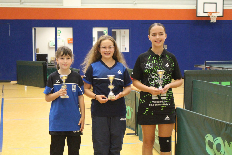 Siegerehrung Mädchen AK15